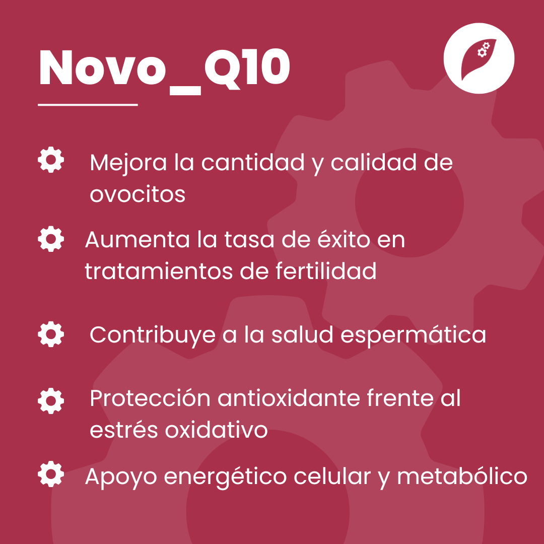 Novo_Q10