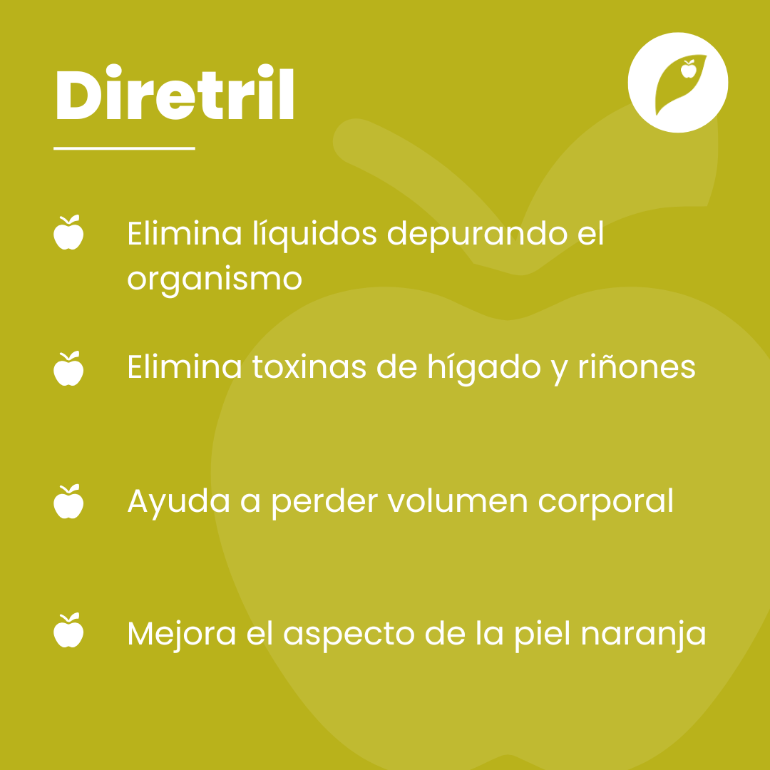 DIRETRIL® - Adiós a la retención de líquidos.