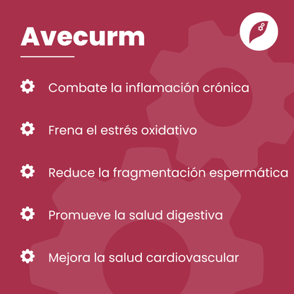 AVECURM® - Solución Antiinflamatoria de Alta Biodisponibilidad.